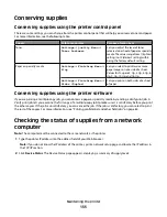 Preview for 135 page of Lexmark E460dw User Manual