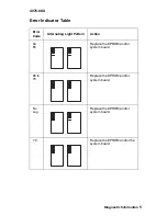 Предварительный просмотр 17 страницы Lexmark ExecJet II 4076 User Manual