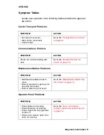 Предварительный просмотр 21 страницы Lexmark ExecJet II 4076 User Manual