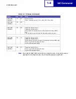 Preview for 10 page of Lexmark Forms Printer 2580 Technical Reference