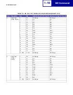 Preview for 16 page of Lexmark Forms Printer 2580 Technical Reference