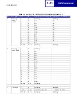 Preview for 17 page of Lexmark Forms Printer 2580 Technical Reference