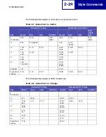 Preview for 44 page of Lexmark Forms Printer 2580 Technical Reference