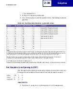 Preview for 56 page of Lexmark Forms Printer 2580 Technical Reference