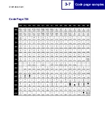 Preview for 69 page of Lexmark Forms Printer 2580 Technical Reference