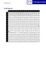 Preview for 74 page of Lexmark Forms Printer 2580 Technical Reference