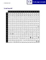 Preview for 82 page of Lexmark Forms Printer 2580 Technical Reference