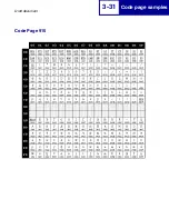 Preview for 93 page of Lexmark Forms Printer 2580 Technical Reference