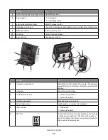 Preview for 17 page of Lexmark GENESIS S815 Quick Reference Manual