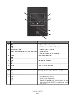 Preview for 19 page of Lexmark GENESIS S815 Quick Reference Manual