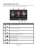 Preview for 20 page of Lexmark GENESIS S815 Quick Reference Manual