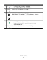 Preview for 21 page of Lexmark GENESIS S815 Quick Reference Manual