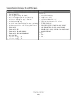 Preview for 23 page of Lexmark GENESIS S815 Quick Reference Manual