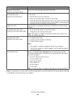 Preview for 51 page of Lexmark GENESIS S815 Quick Reference Manual