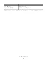 Preview for 53 page of Lexmark GENESIS S815 Quick Reference Manual