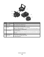 Preview for 10 page of Lexmark Impact S305 User Manual