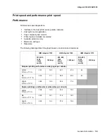 Preview for 23 page of Lexmark Infoprint 1332 User Manual