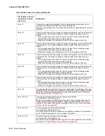 Preview for 44 page of Lexmark Infoprint 1332 User Manual