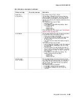 Preview for 59 page of Lexmark Infoprint 1332 User Manual