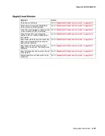 Preview for 73 page of Lexmark Infoprint 1332 User Manual