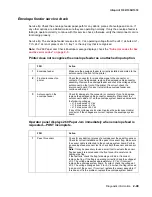 Preview for 85 page of Lexmark Infoprint 1332 User Manual