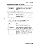 Preview for 129 page of Lexmark Infoprint 1332 User Manual