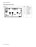 Preview for 224 page of Lexmark Infoprint 1332 User Manual