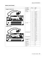 Preview for 225 page of Lexmark Infoprint 1332 User Manual