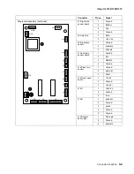 Preview for 229 page of Lexmark Infoprint 1332 User Manual