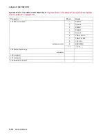 Preview for 236 page of Lexmark Infoprint 1332 User Manual