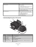 Preview for 10 page of Lexmark INTERACT Interact S605 User Manual