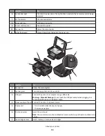 Preview for 11 page of Lexmark INTERACT Interact S605 User Manual