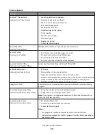 Preview for 22 page of Lexmark Interpret S400 User Manual