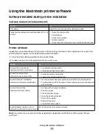 Preview for 23 page of Lexmark Interpret S405 Reference Manual