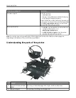 Preview for 10 page of Lexmark Interpret S415 User Manual