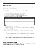 Preview for 106 page of Lexmark Interpret S415 User Manual