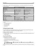 Preview for 110 page of Lexmark Interpret S415 User Manual