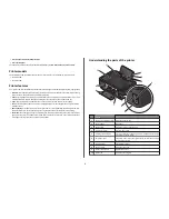 Preview for 5 page of Lexmark Intuition S502 Quick Reference Manual