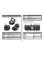 Preview for 6 page of Lexmark Intuition S502 Quick Reference Manual