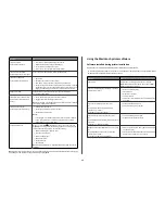 Preview for 12 page of Lexmark Intuition S502 Quick Reference Manual