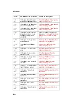 Preview for 24 page of Lexmark Jetprinter 4079-00 series Service Manual