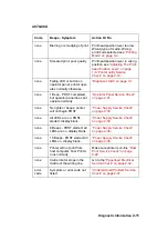 Preview for 29 page of Lexmark Jetprinter 4079-00 series Service Manual