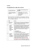 Preview for 31 page of Lexmark Jetprinter 4079-00 series Service Manual