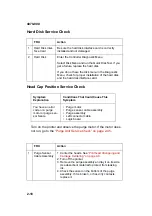 Preview for 36 page of Lexmark Jetprinter 4079-00 series Service Manual