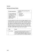 Preview for 44 page of Lexmark Jetprinter 4079-00 series Service Manual