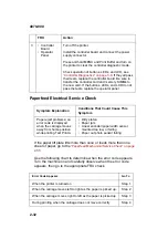 Preview for 50 page of Lexmark Jetprinter 4079-00 series Service Manual