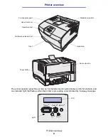 Предварительный просмотр 8 страницы Lexmark Laser Printer User Manual