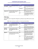 Предварительный просмотр 94 страницы Lexmark Laser Printer User Manual