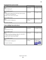 Предварительный просмотр 84 страницы Lexmark M1140 Service Manual