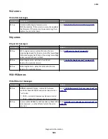 Предварительный просмотр 101 страницы Lexmark M1140 Service Manual